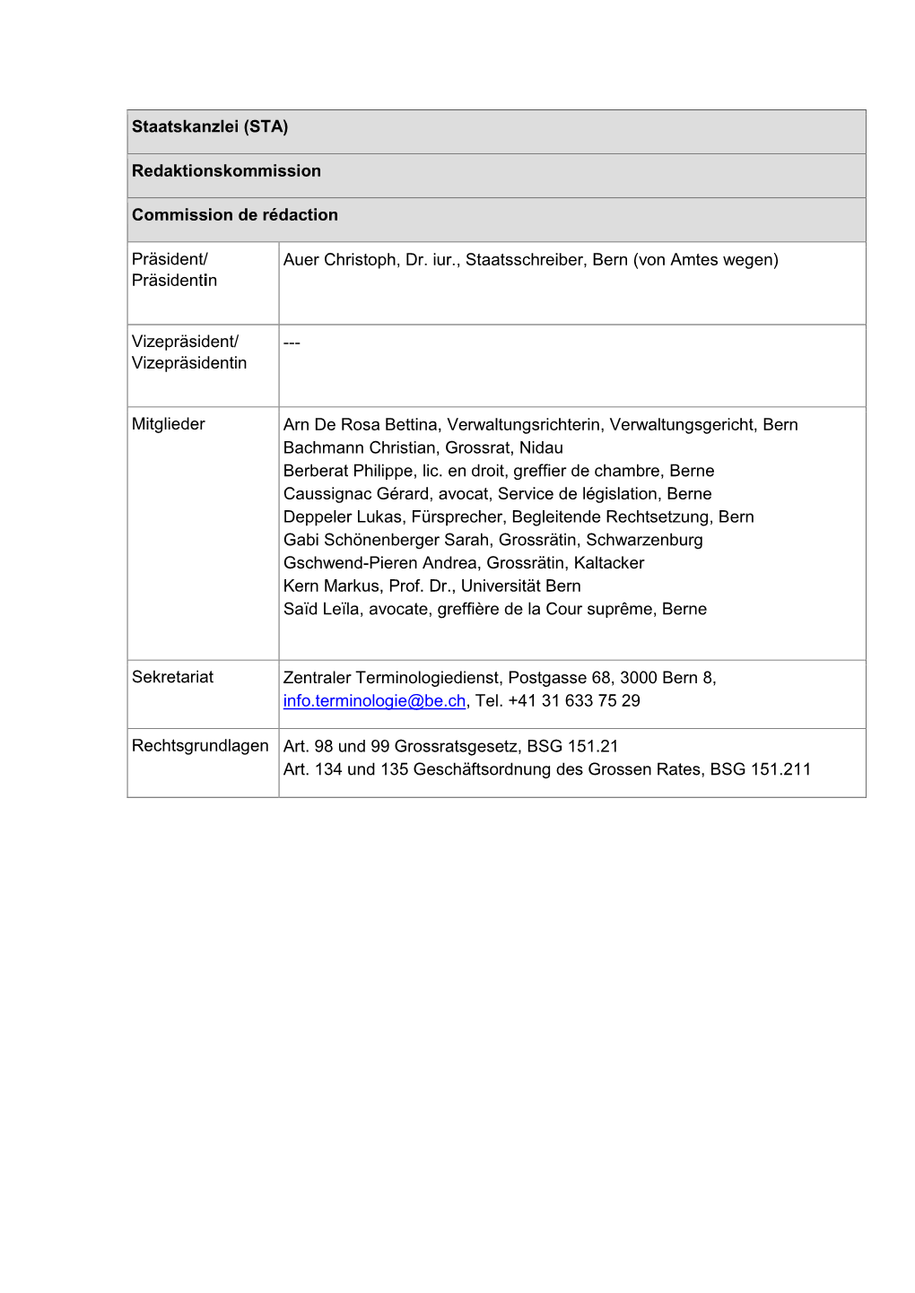 Staatskalender-Fachkommissionen.Pdf