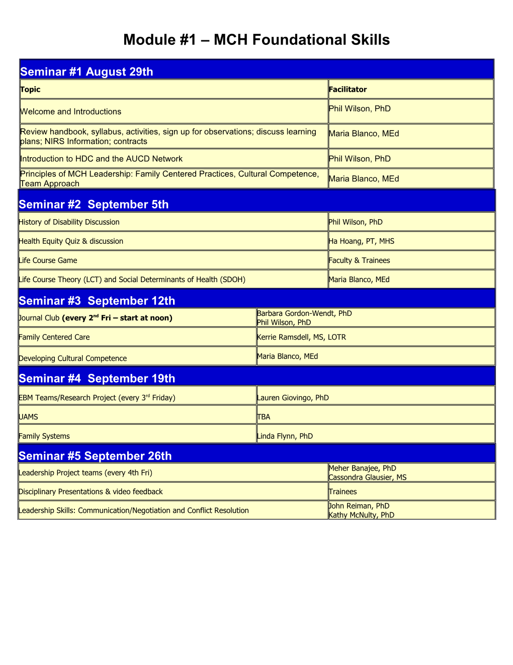 Module #1 MCH Foundational Skills