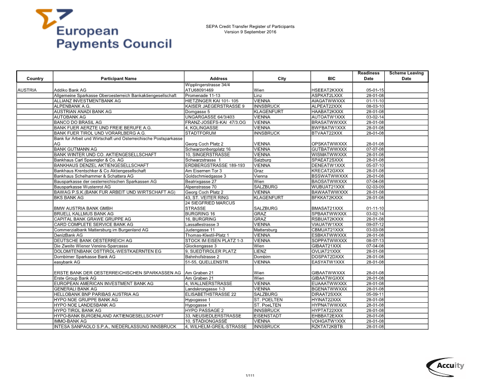 SEPA Credit Transfer Register of Participants Version 9 September 2016