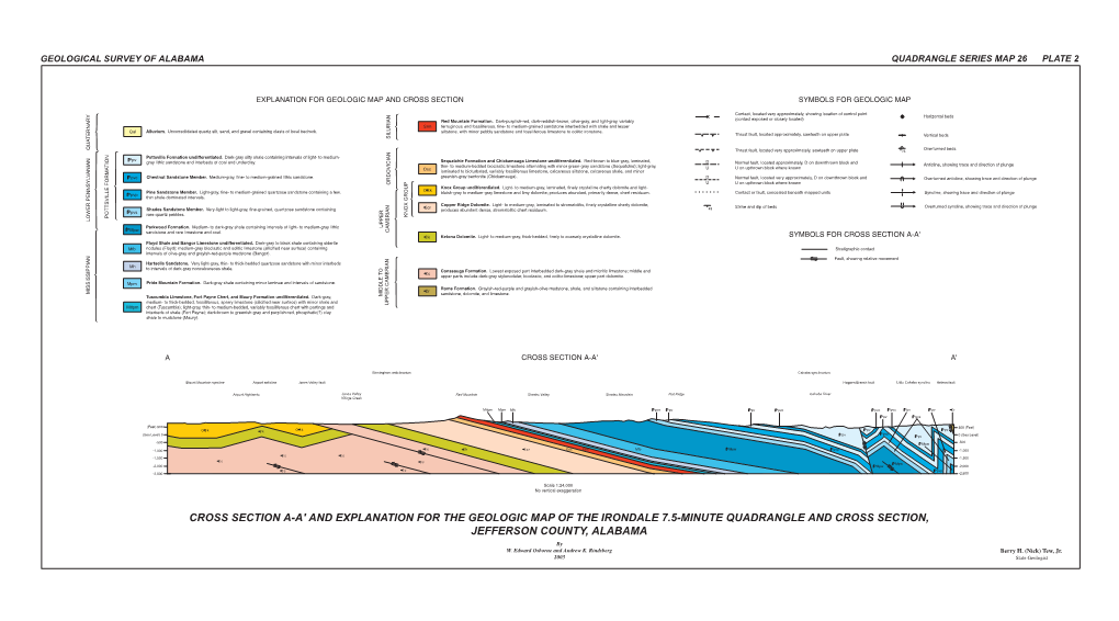 IRONDALE 7.5-MINUTE QUADRANGLE and CROSS SECTION, JEFFERSON COUNTY, ALABAMA by W