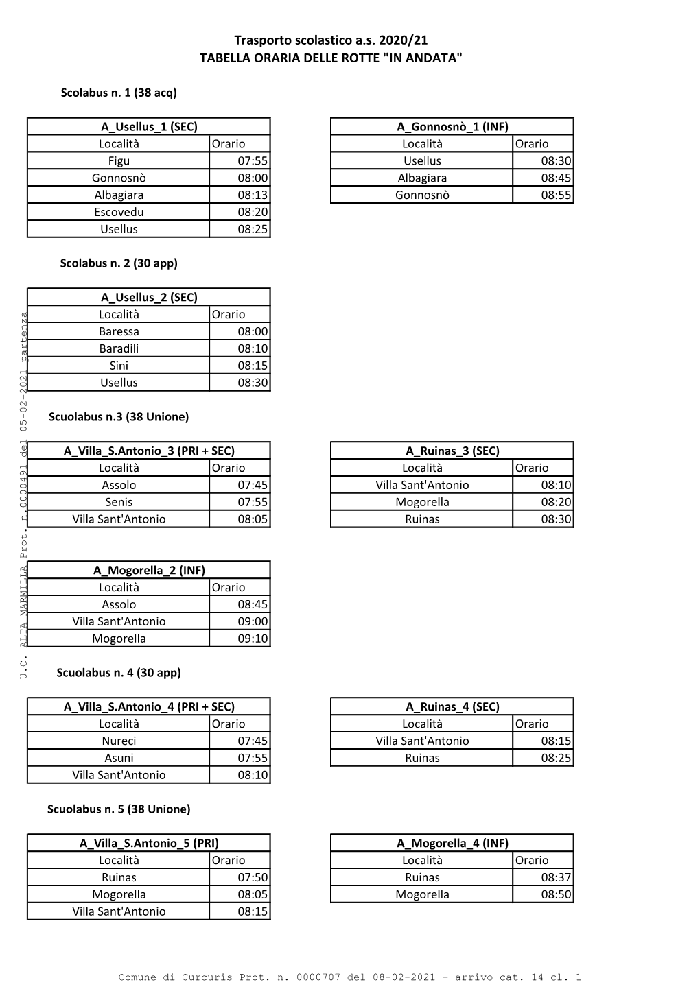 Prot Par 0000491 Del 05-02-2021