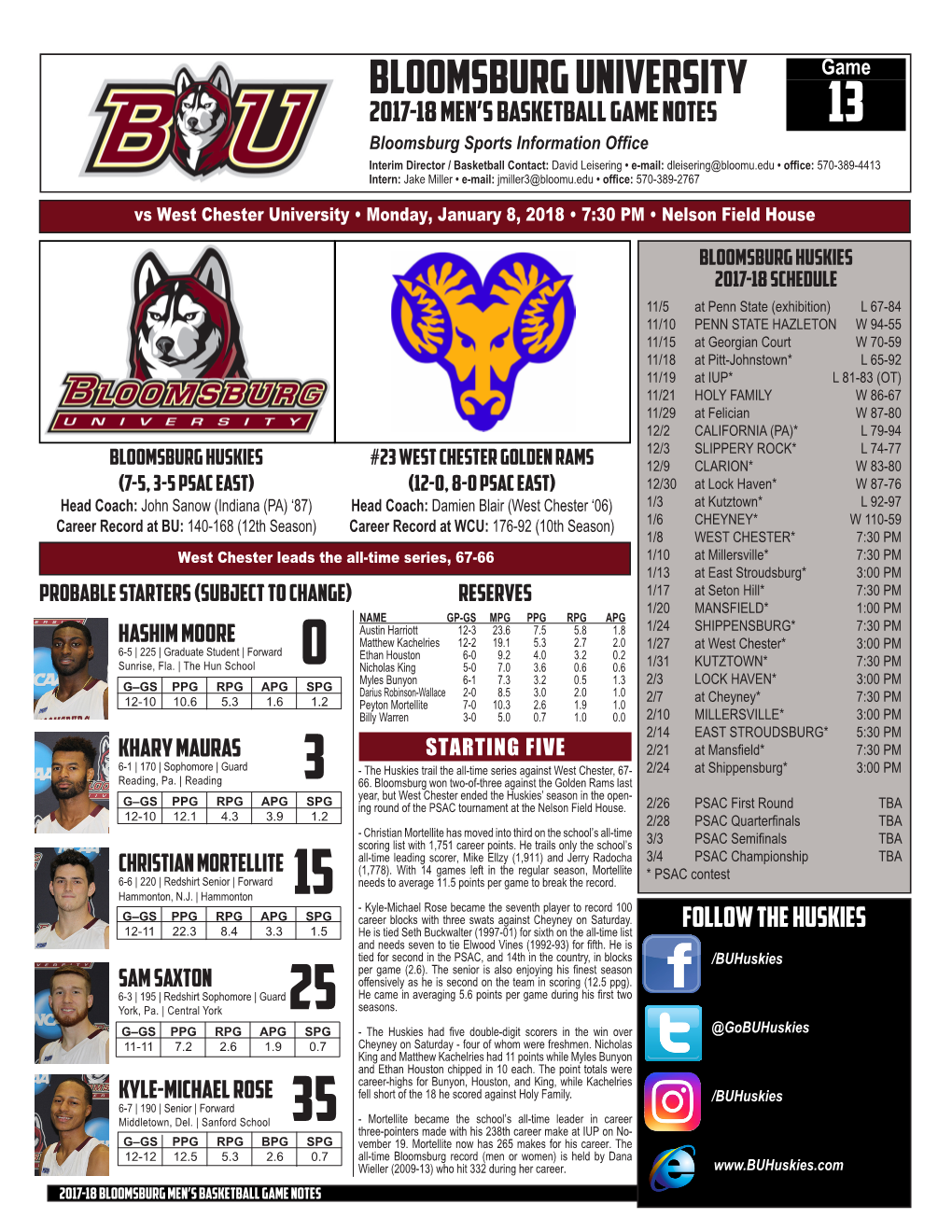 Bloomsburg Vs West Chester Game Notes