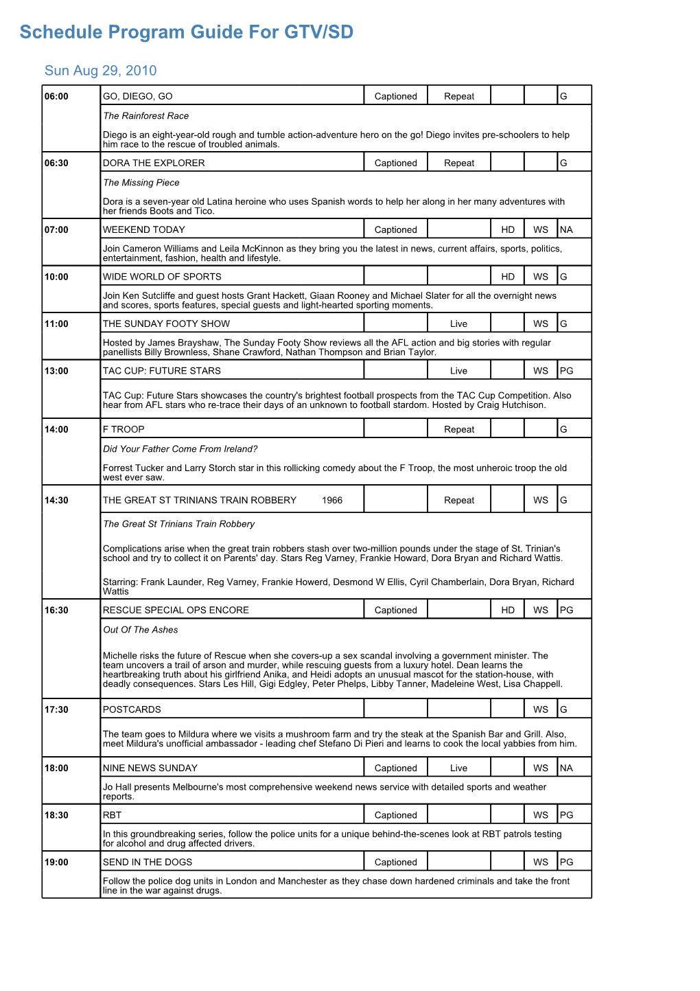 Program Guide Report