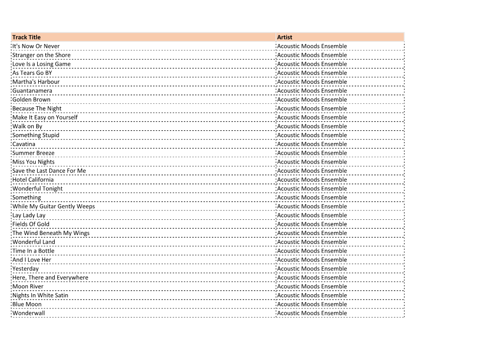 Track Title Artist It's Now Or Never Acoustic Moods Ensemble Stranger