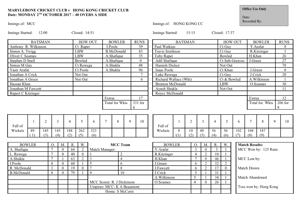 MARYLEBONE CRICKET CLUB V School s3