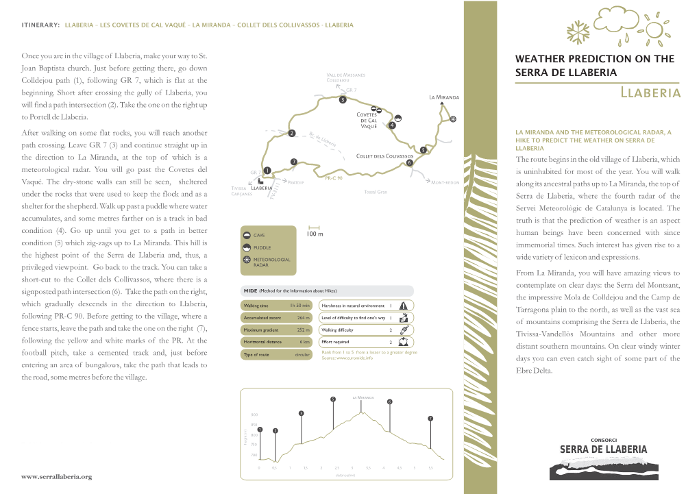 Weather Prediction on the Serra De Llaberia