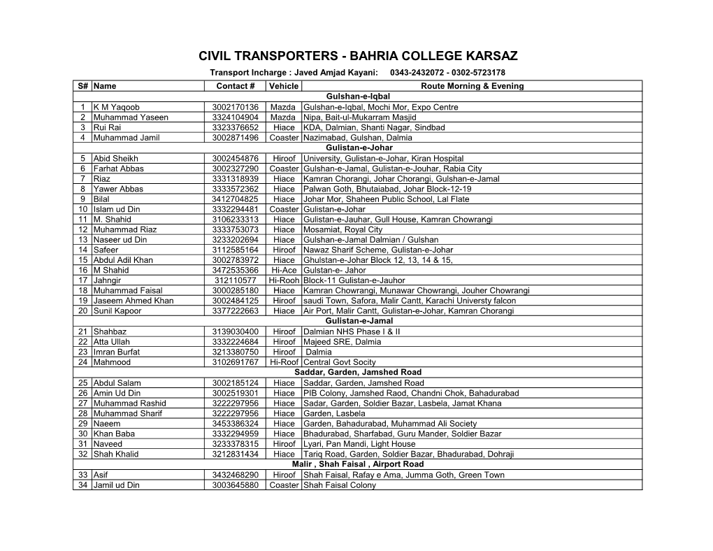 Civil Transporters