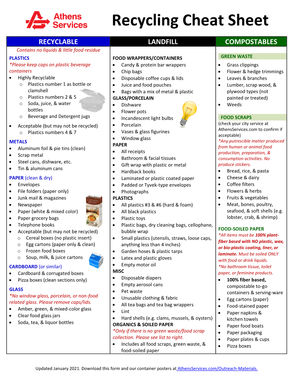 Recycling Cheat Sheet RECYCLABLE LANDFILL COMPOSTABLES Contains No Liquids & Little Food Residue