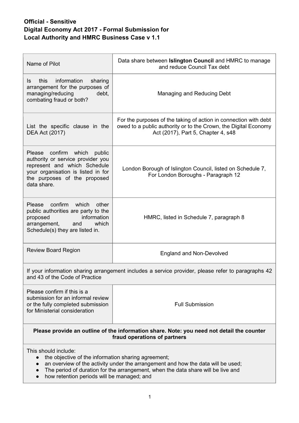 Formal Submission for Local Authority and HMRC Business Case V 1.1