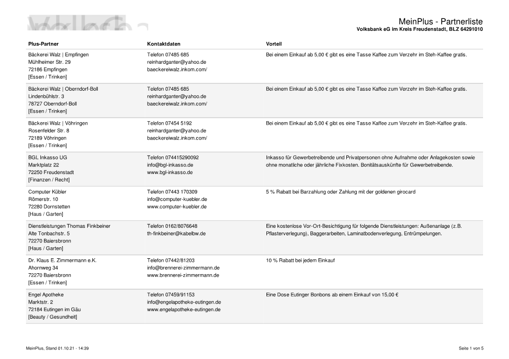 Meinplus - Partnerliste Volksbank Eg Im Kreis Freudenstadt, BLZ 64291010