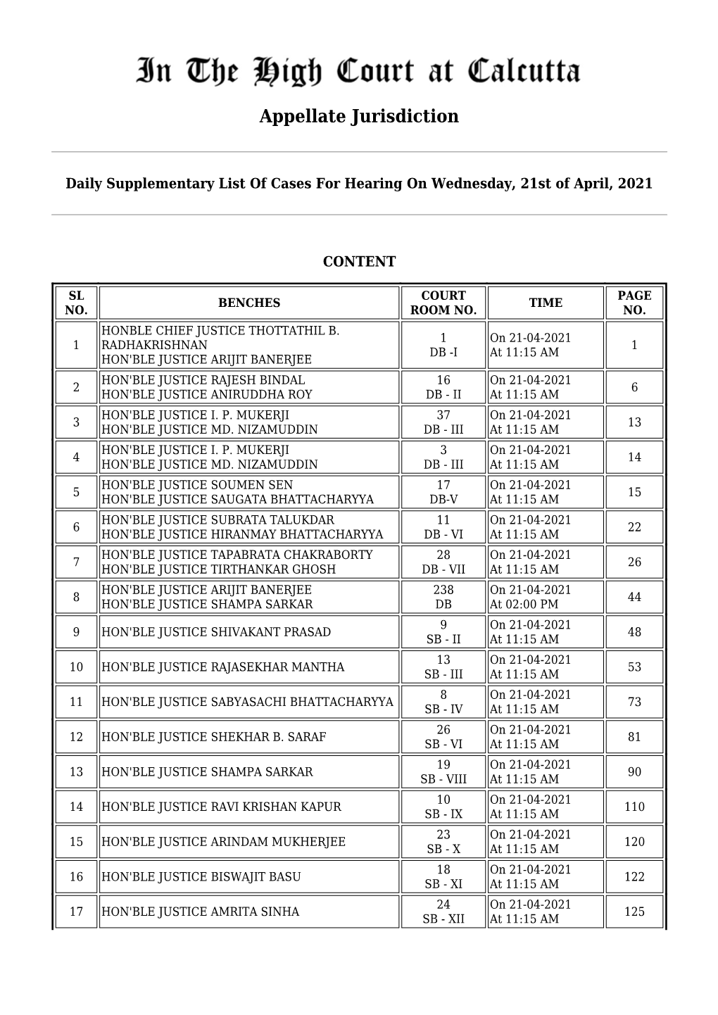 Appellate Jurisdiction