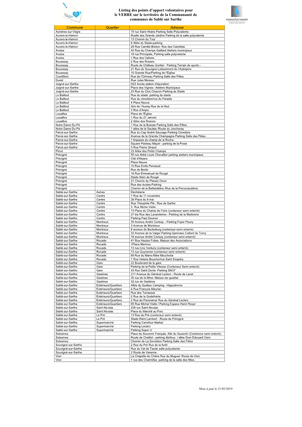 Liste PAV Verre Au 19 12 2017