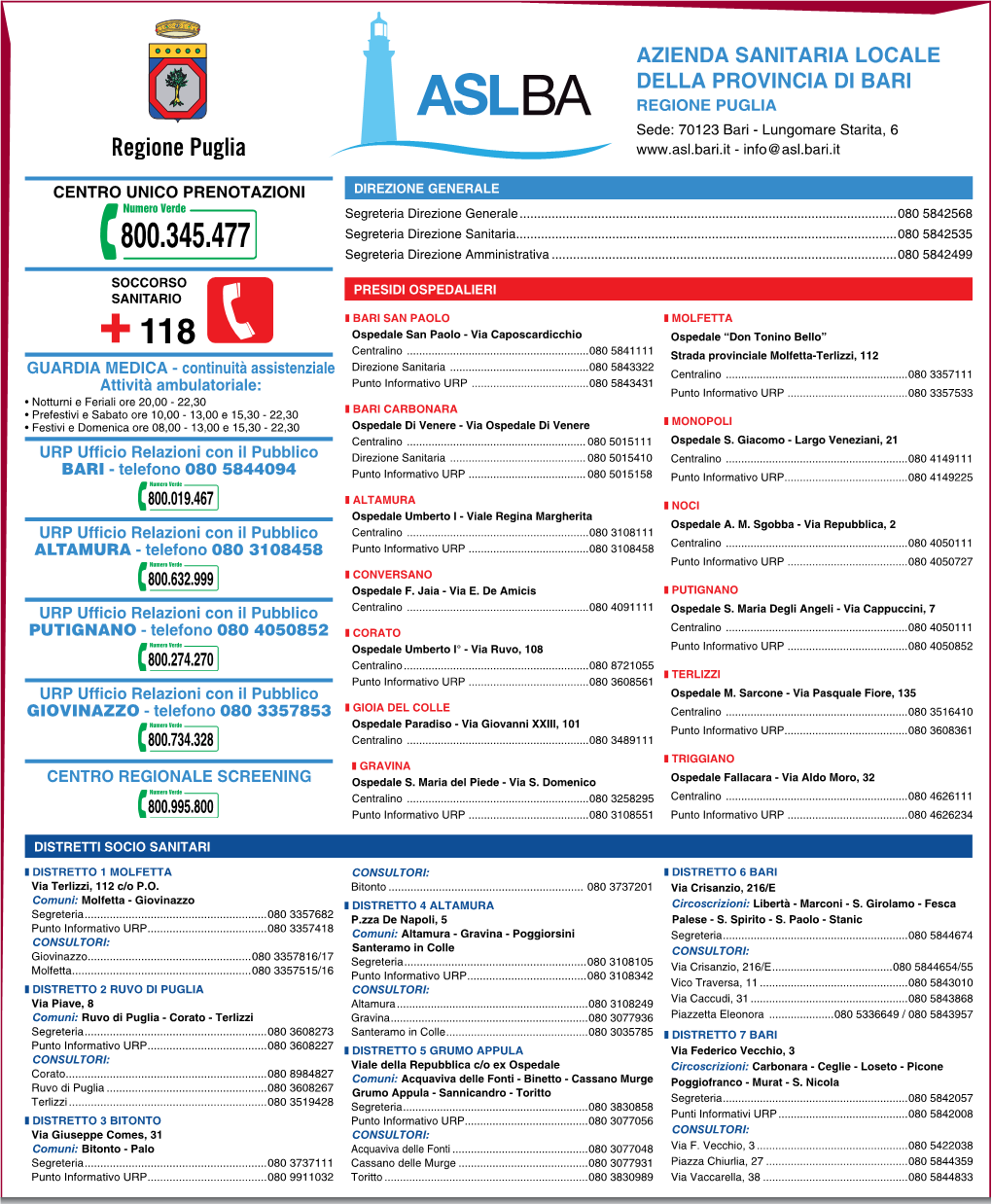 AZIENDA SANITARIA LOCALE DELLA PROVINCIA DI BARI REGIONE PUGLIA Sede: 70123 Bari - Lungomare Starita, 6 - Info@Asl.Bari.It