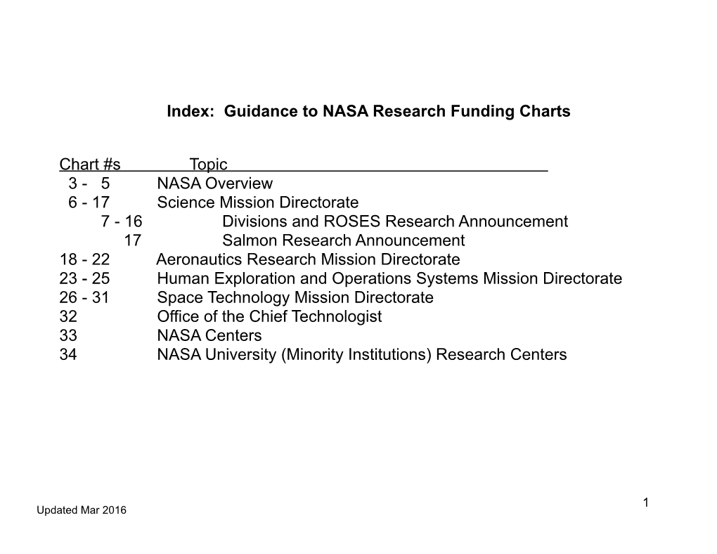 Agency (NASA) Program Charts Mar 2016