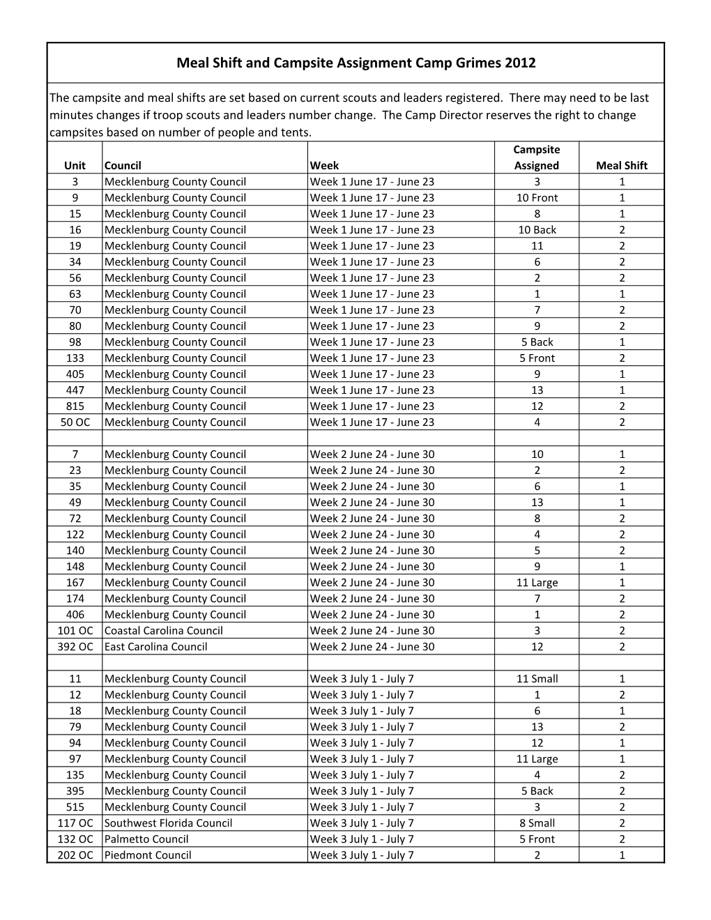 Meal Shift and Campsite Assignment Camp Grimes 2012