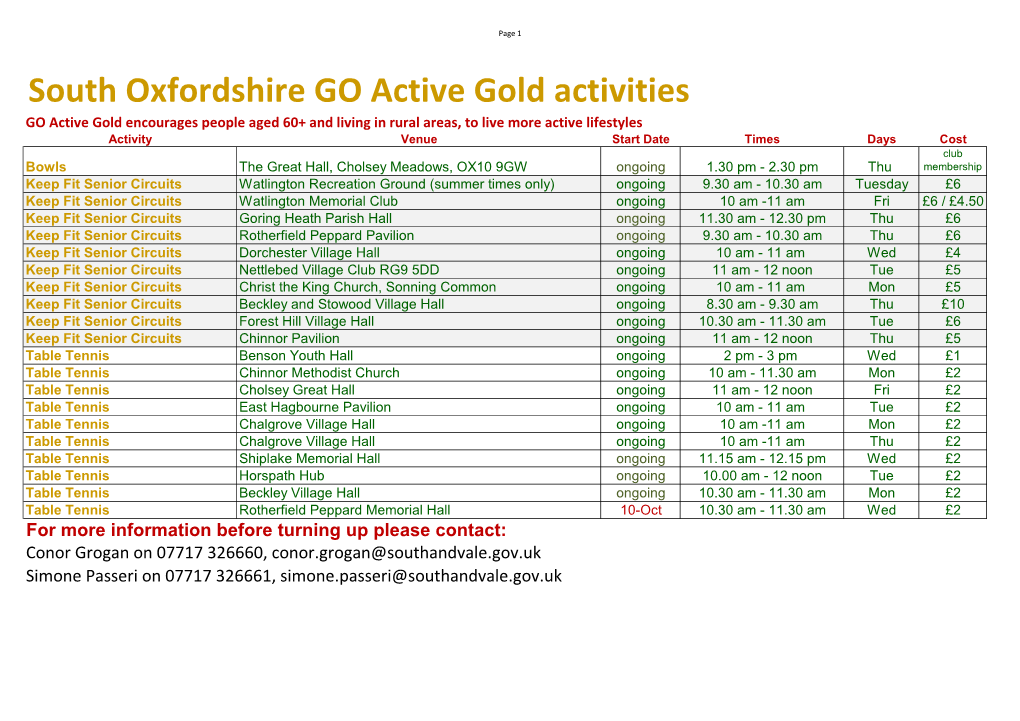 South Oxfordshire GO Active Gold Activities