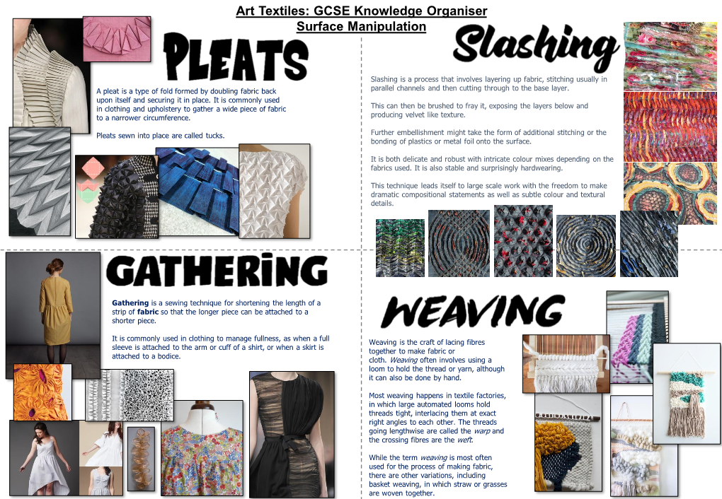 Art Textiles: GCSE Knowledge Organiser Surface Manipulation