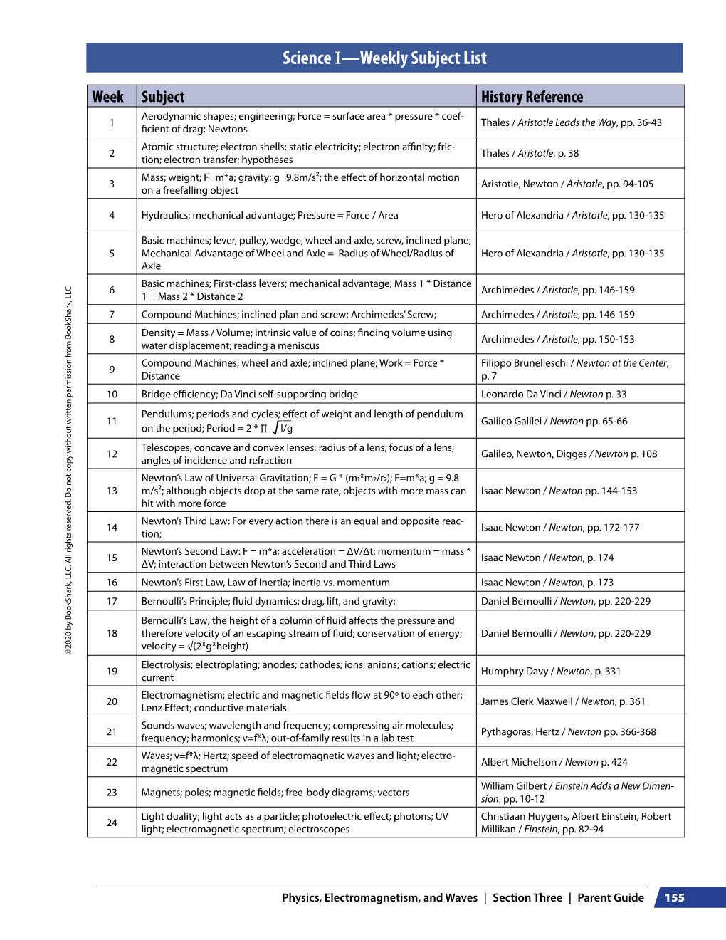 Science I, Scope & Sequence