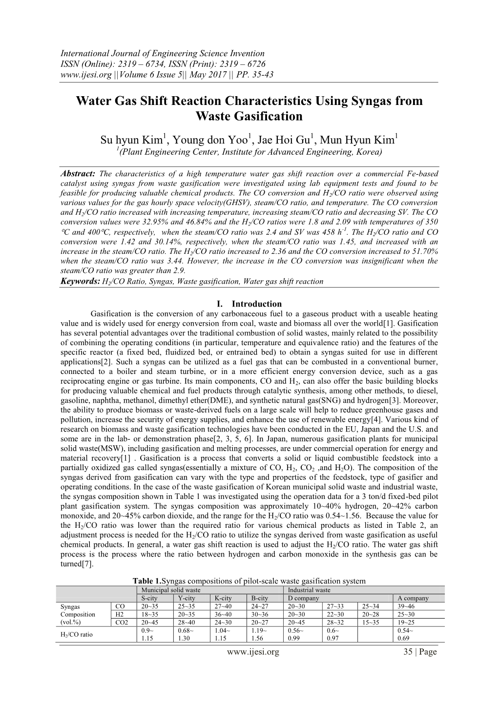 Water Gas Shift Reaction Characteristics Using Syngas from Waste Gasification