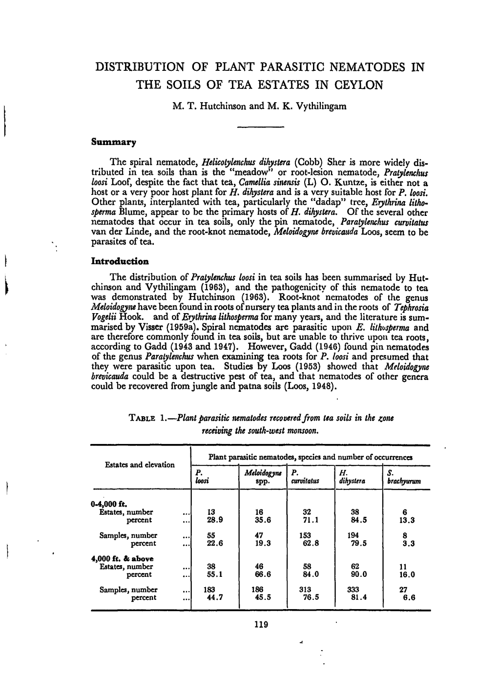 Distribution of Plant Parasitic Nematodes in the Soils of Tea Estates in Ceylon