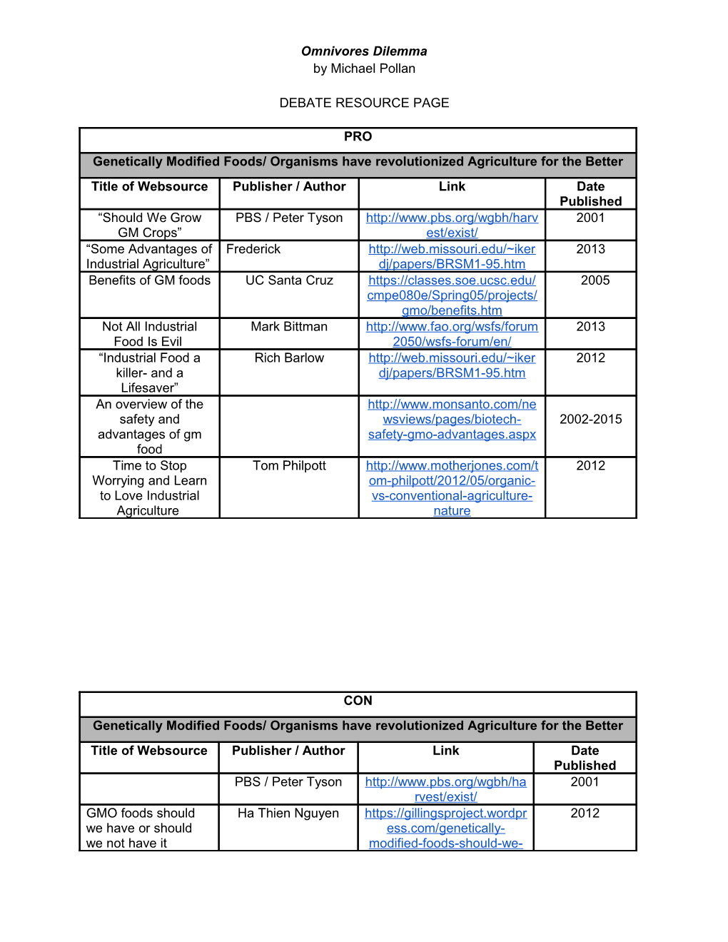 7B Copy of X-Sci Debate Resource Page