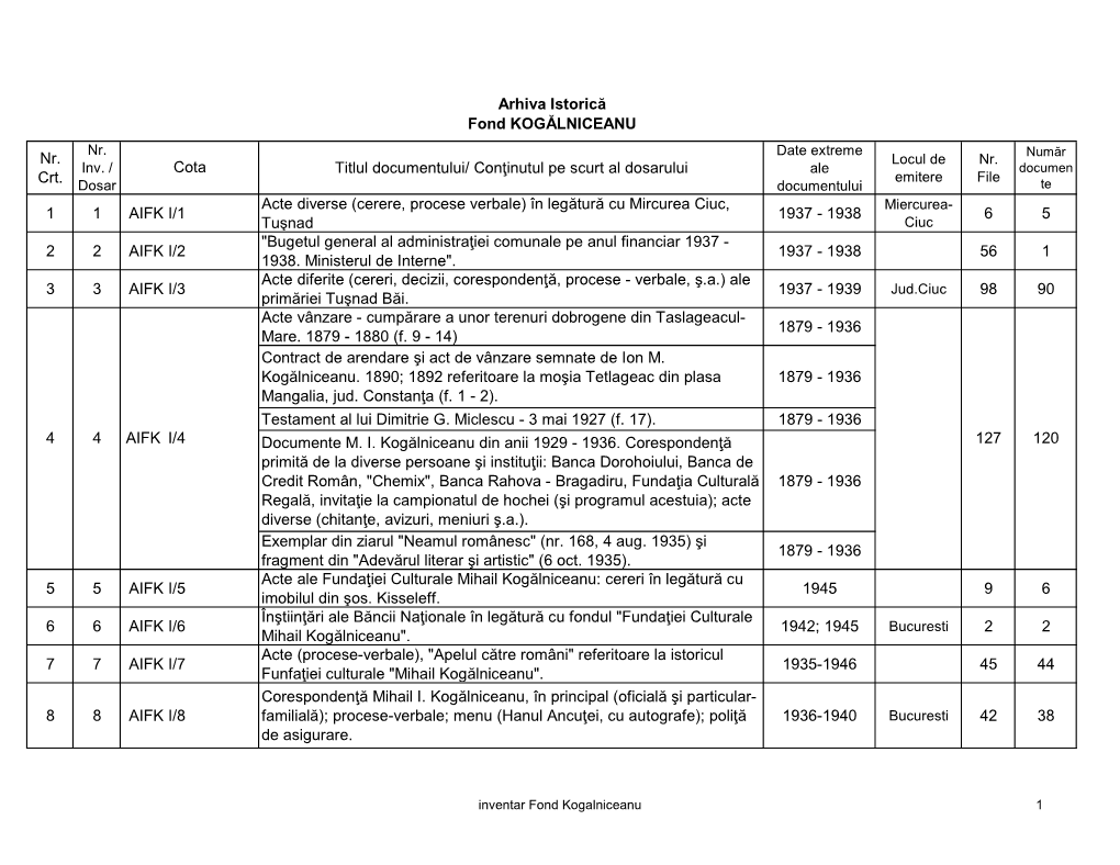 Inventar Fond Kogalniceanu REGISTRU-1