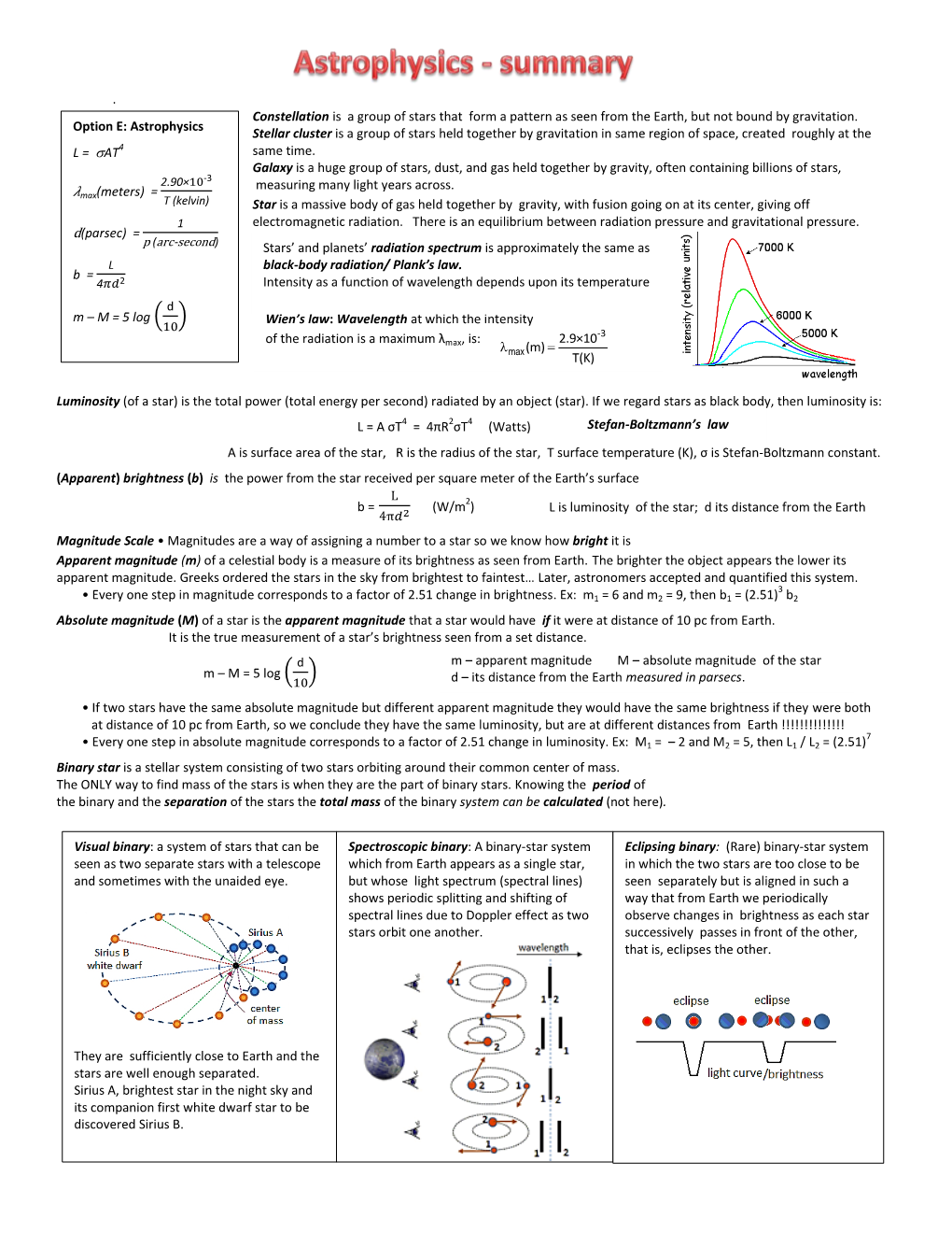 Stefan-Boltzmann's Law Wien's