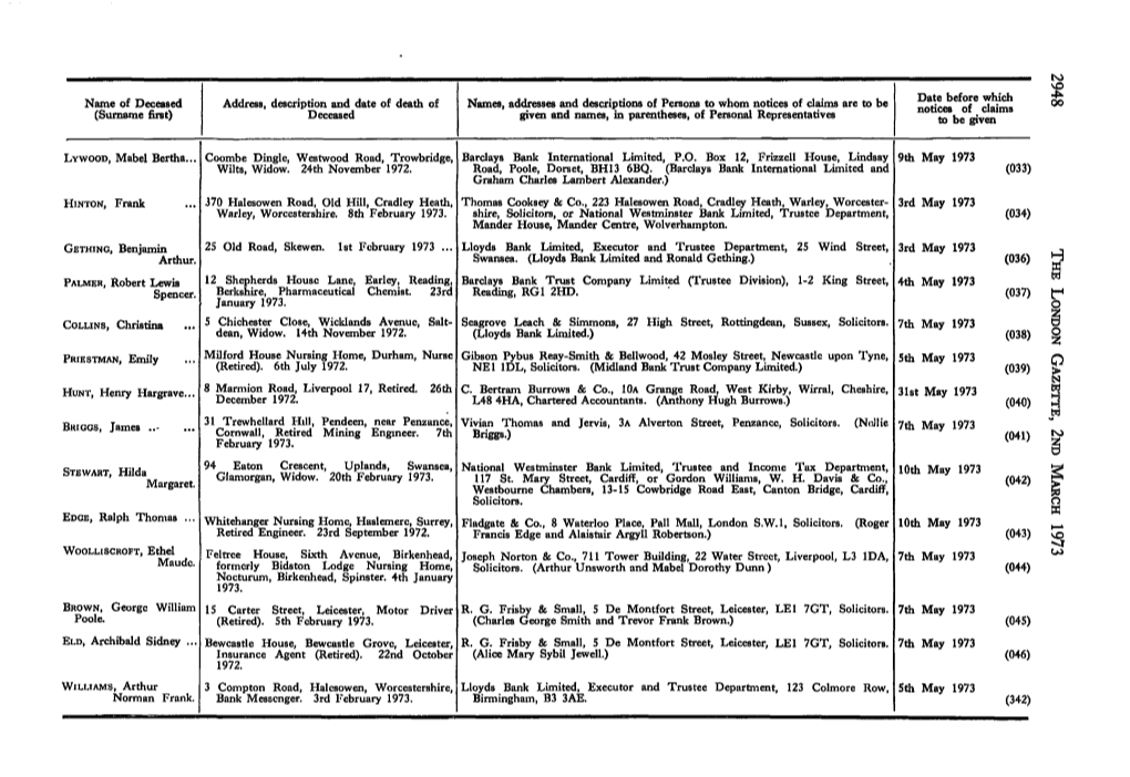 Name of Deceased (Surname First)