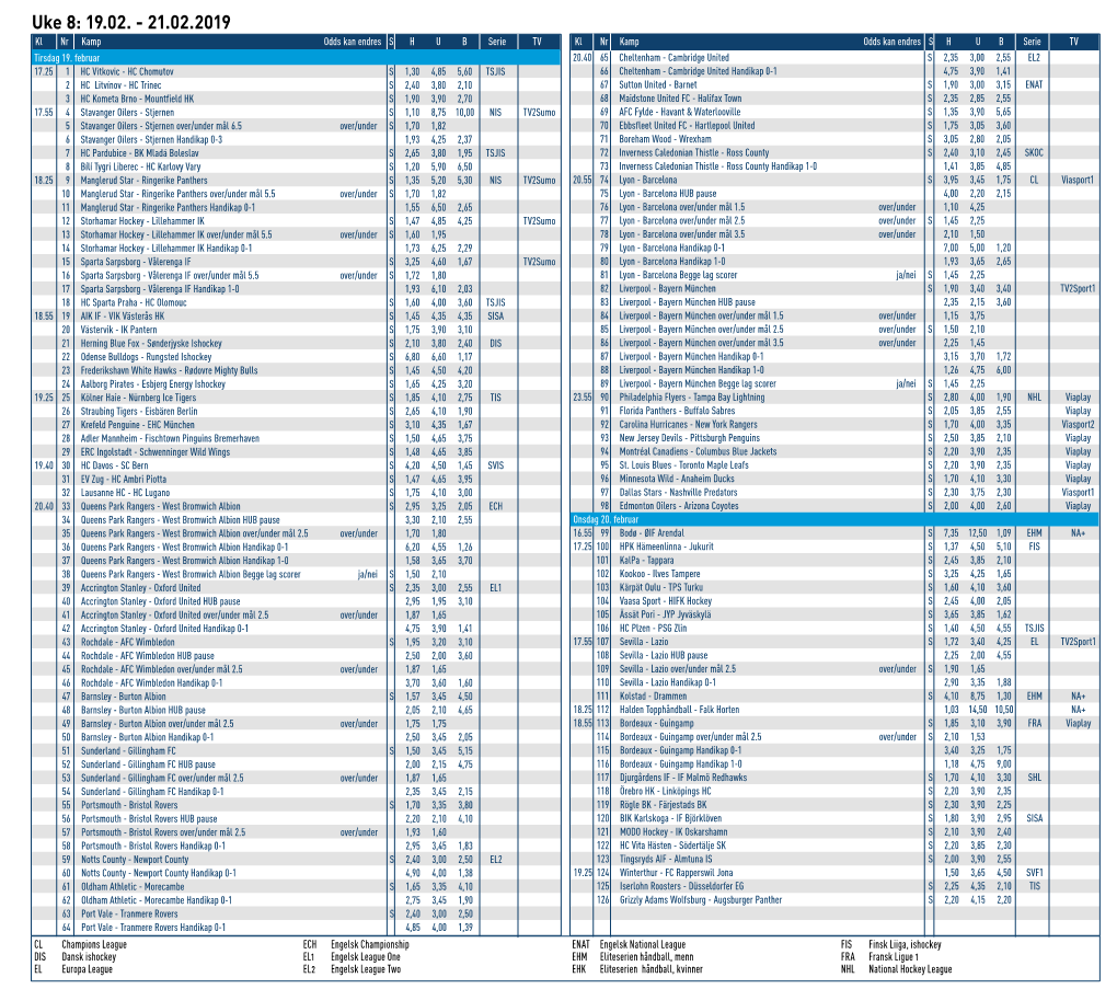 Uke 8: 19.02. - 21.02.2019 Kl Nr Kamp Odds Kan Endres S H U B Serie TV Kl Nr Kamp Odds Kan Endres S H U B Serie TV Tirsdag 19