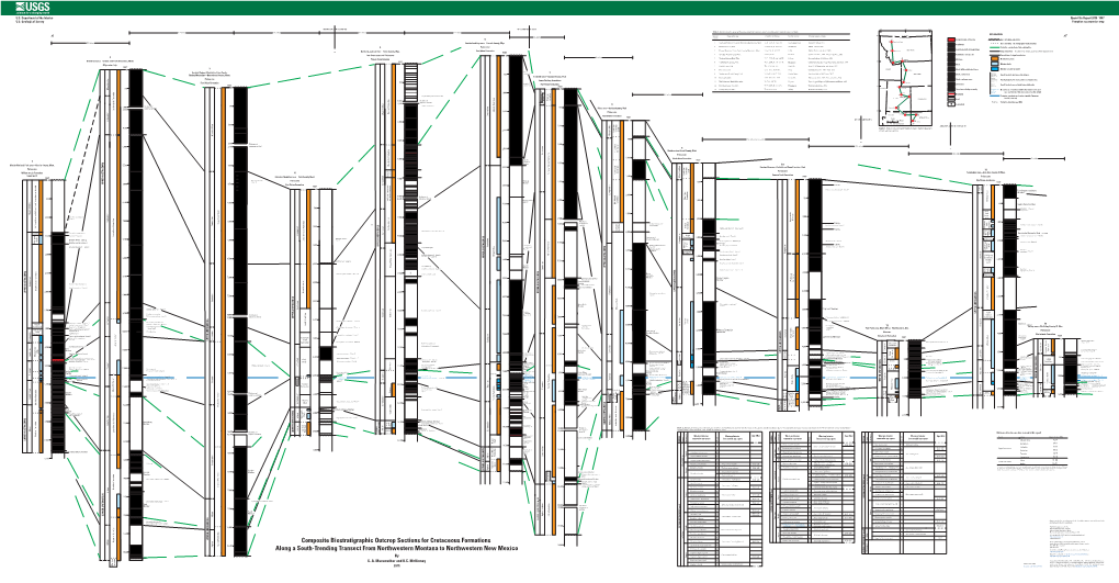 Composite Biostratigraphic Outcrop Sections for Cretaceous Formations