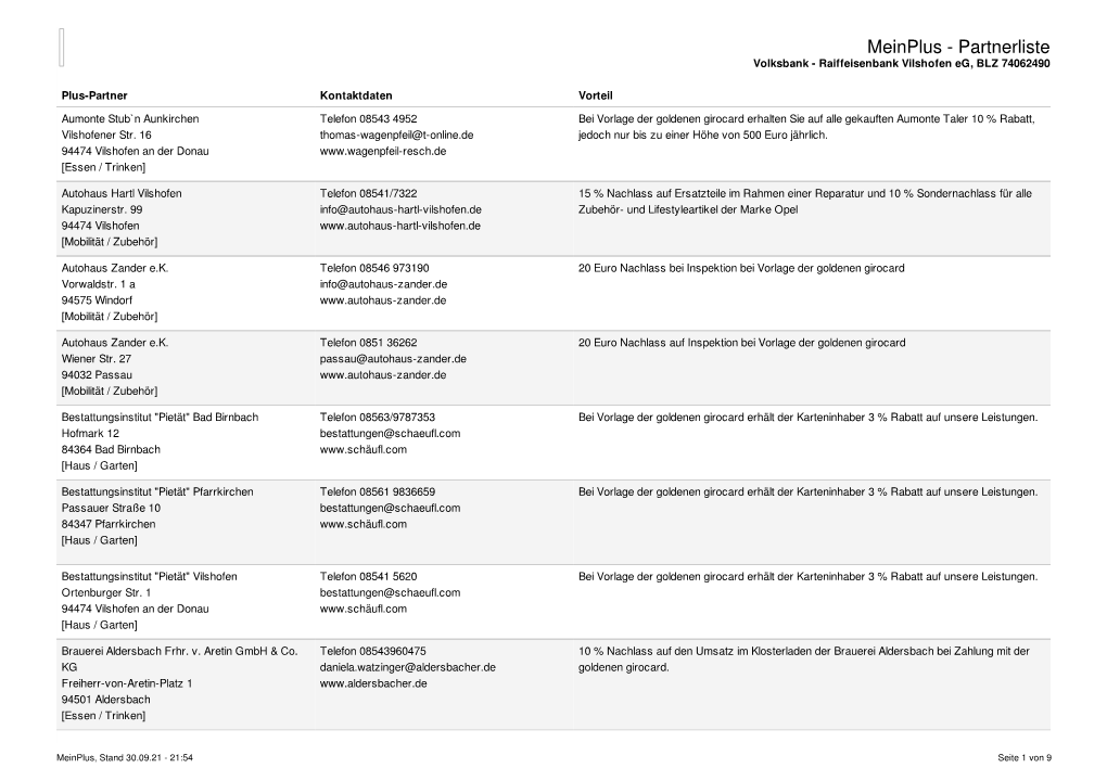 Unsere Partner Im Überblick