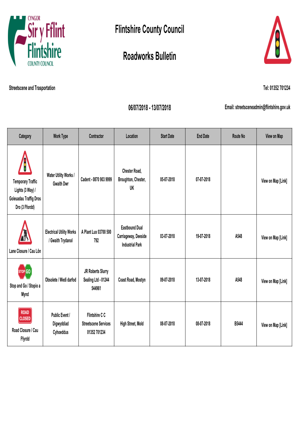 Flintshire County Council Roadworks Bulletin