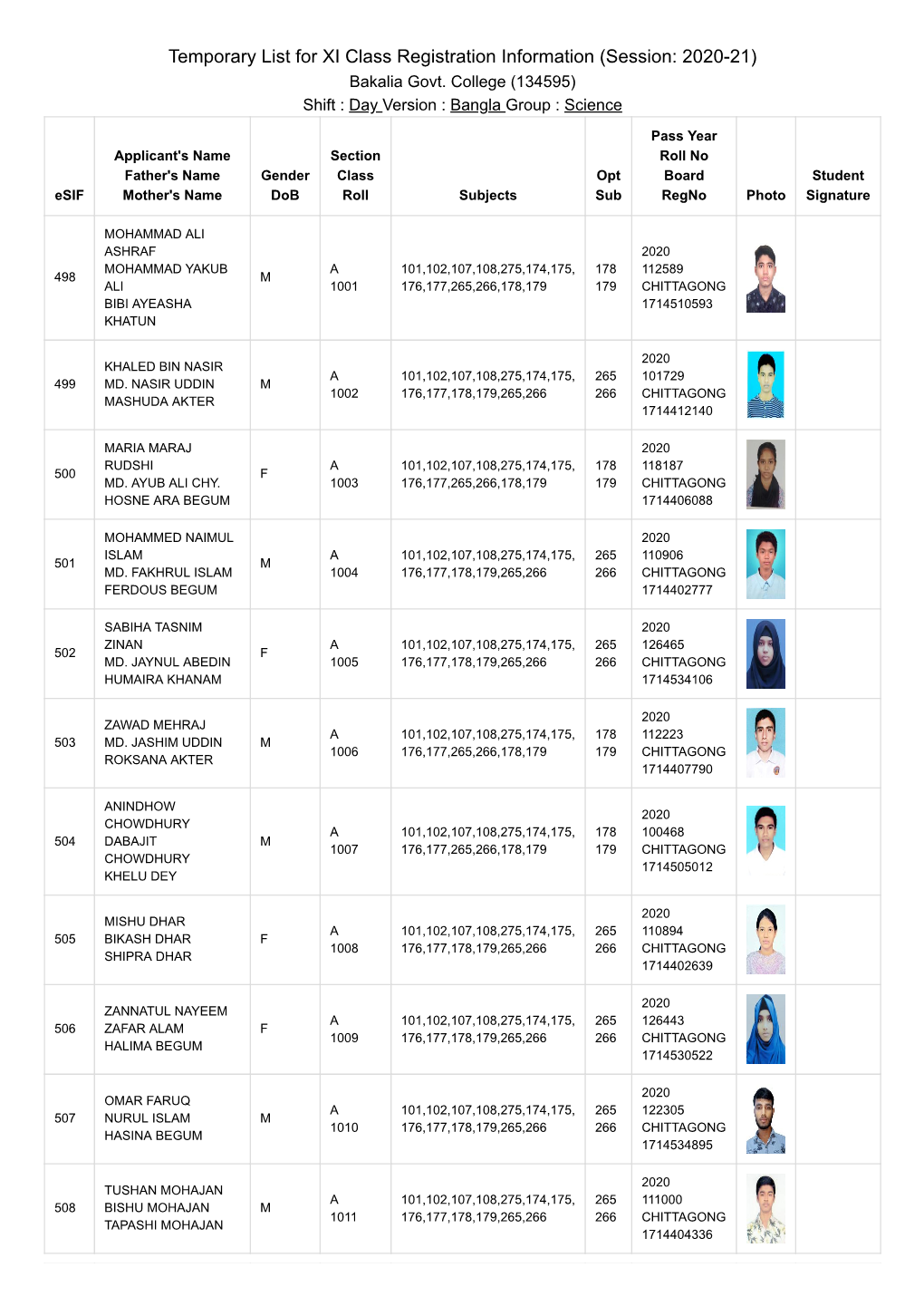 Temporary List for XI Class Registration Information (Session: 2020-21) Bakalia Govt