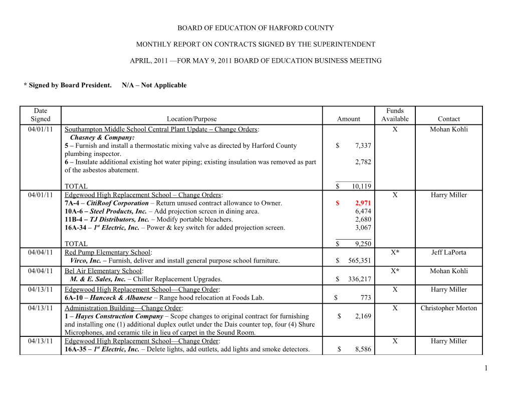 Board of Education of Harford County s2