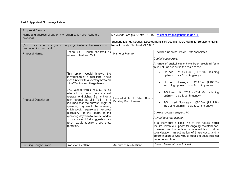 Part 1 Appraisal Summary Tables