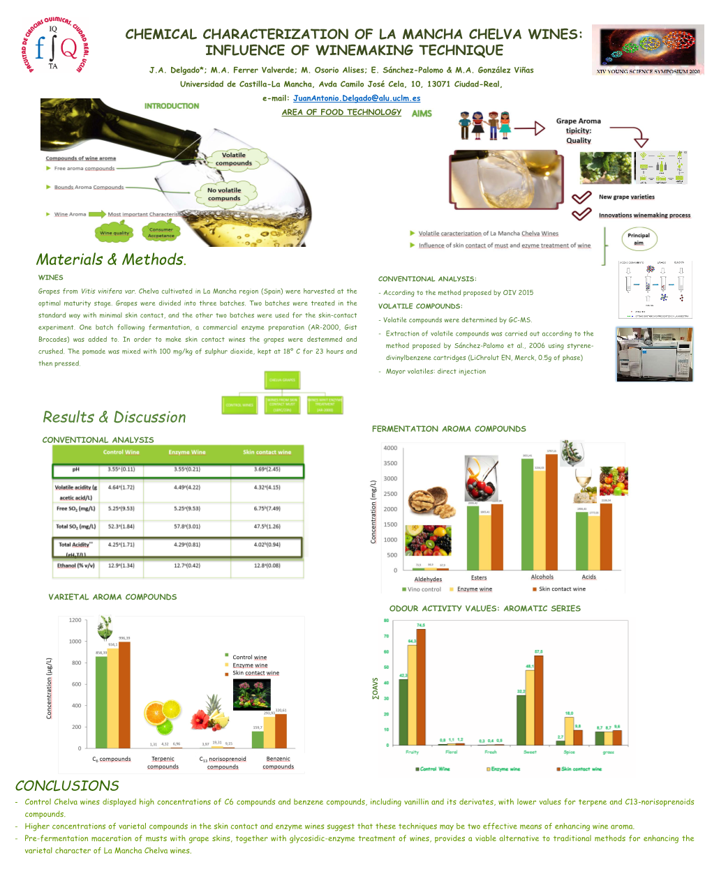 Wines: Influence of Winemaking Technique