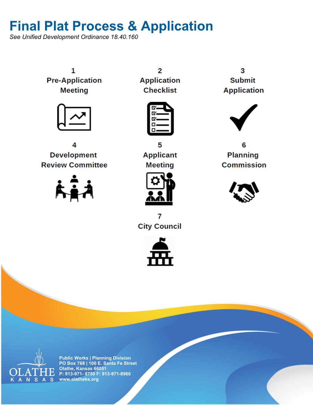 Final Plat Process & Application