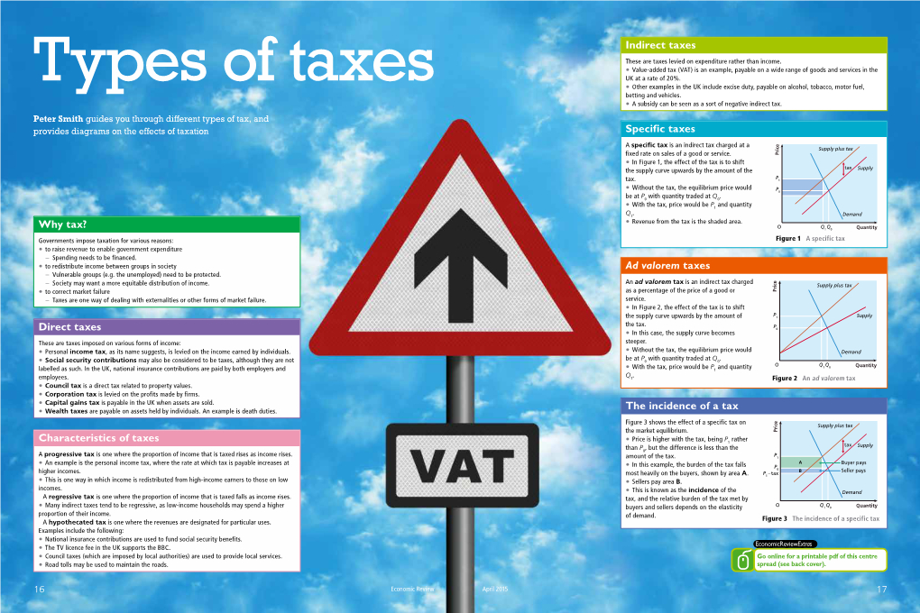 Indirect Taxes Specific Taxes Ad Valorem Taxes the Incidence of A