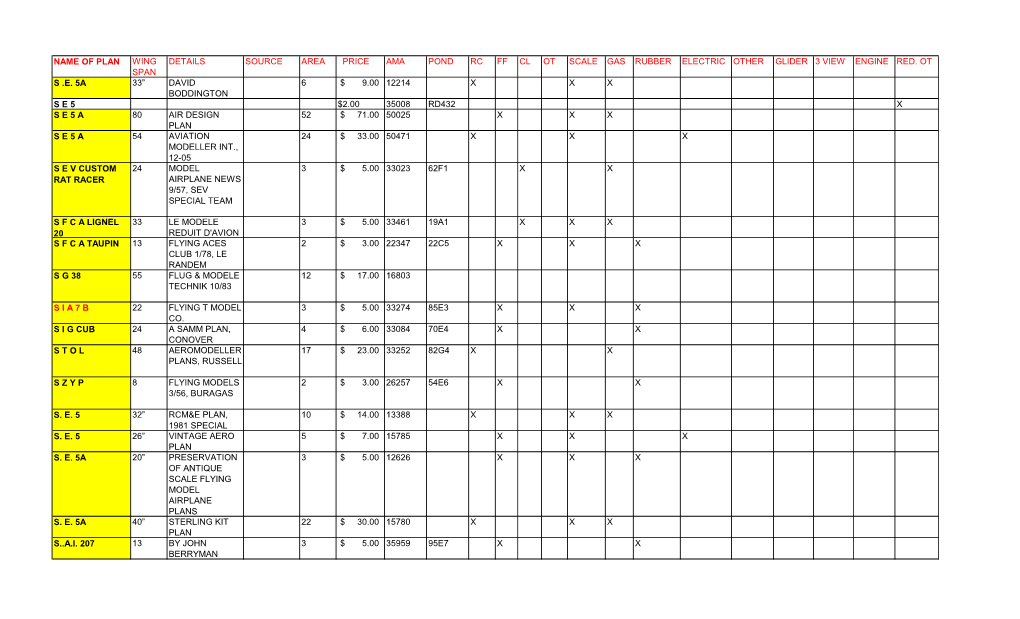Name of Plan Wing Span Details Source Area Price Ama Pond Rc Ff Cl Ot Scale Gas Rubber Electric Other Glider 3 View Engine Red. Ot