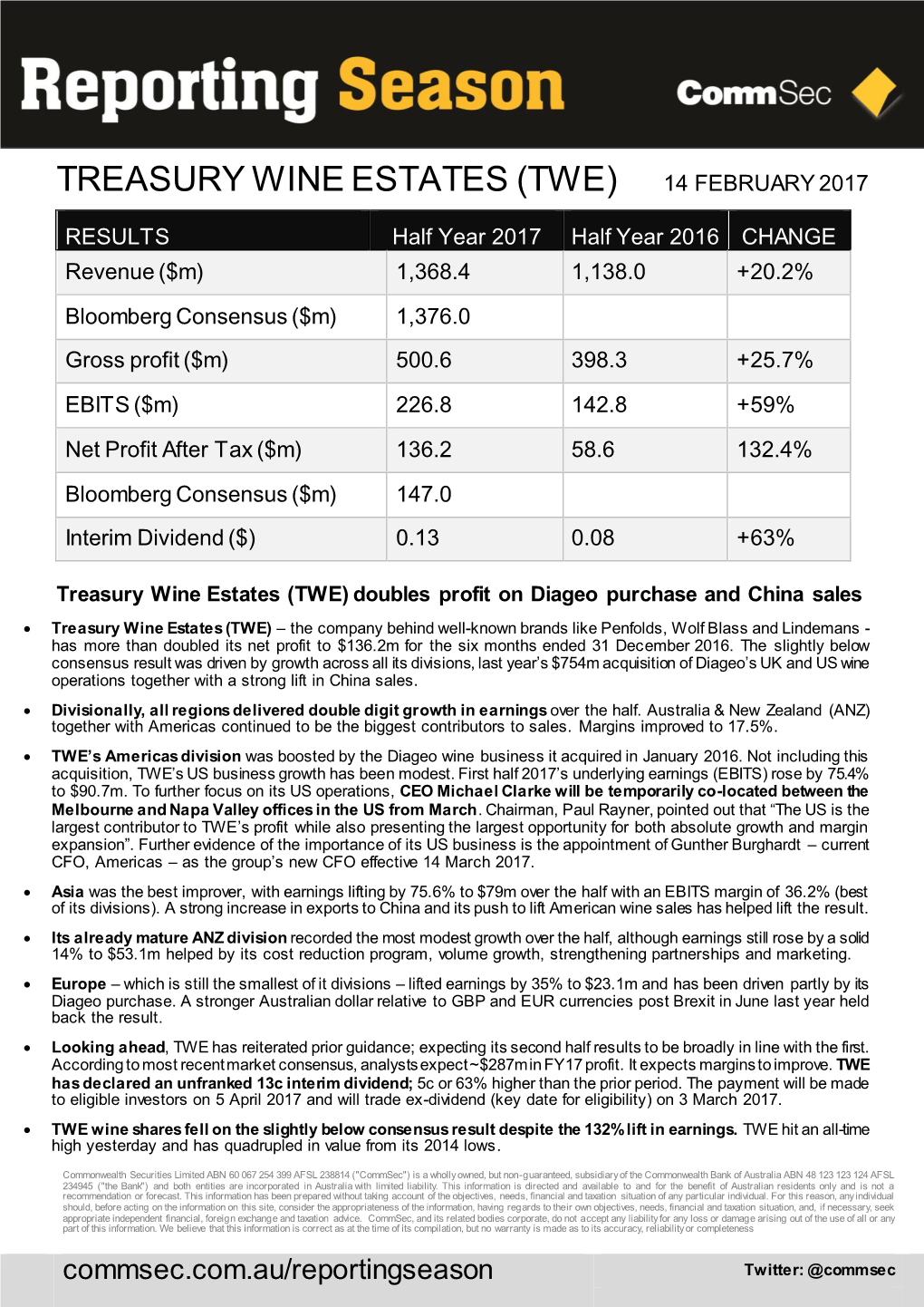 Treasury Wine Estates (Twe) 14 February 2017