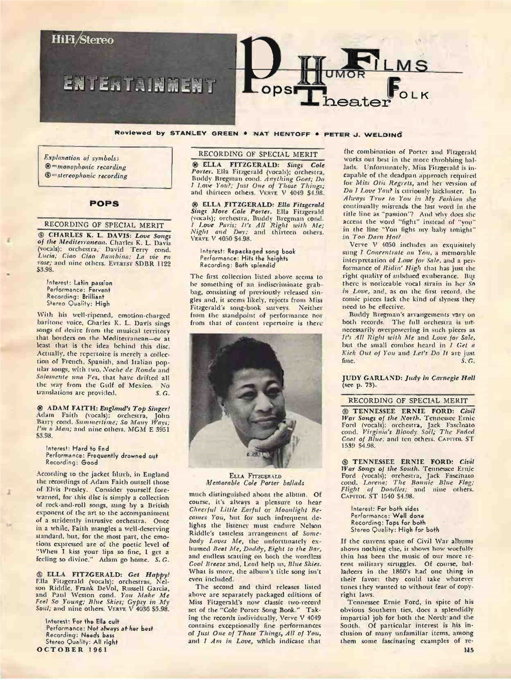 Hifi/Stereo Review October 1961