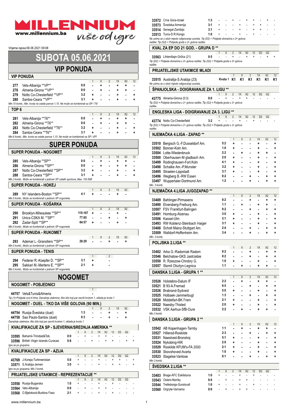 SUBOTA 05.06.2021 Tip (D2) = Pobjeda Domaćina S 2+ Golova Razlike; Tip (G2) = Pobjeda Gosta S 2+ Golova Razlike