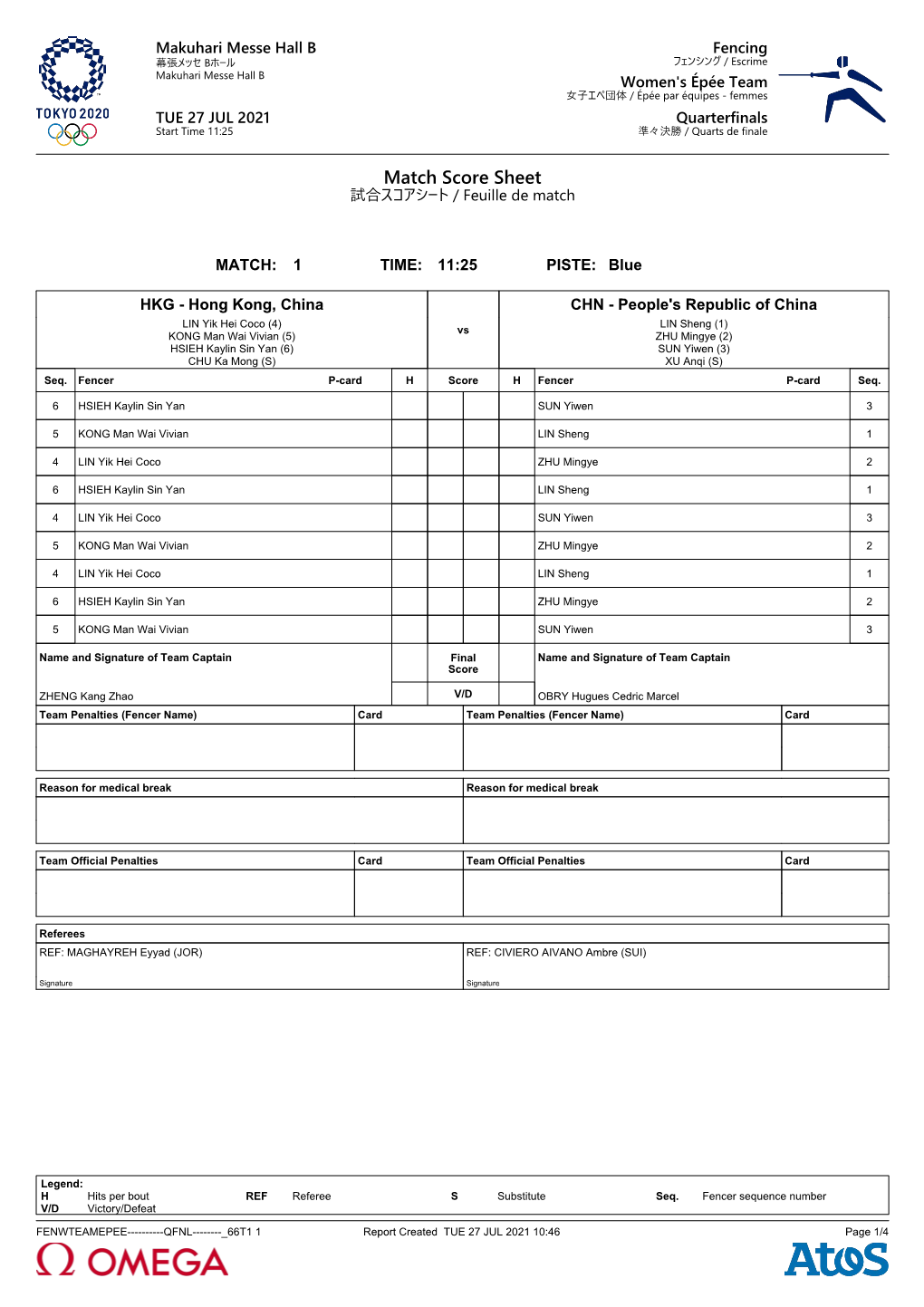 Match Score Sheet 試合スコアシート / Feuille De Match