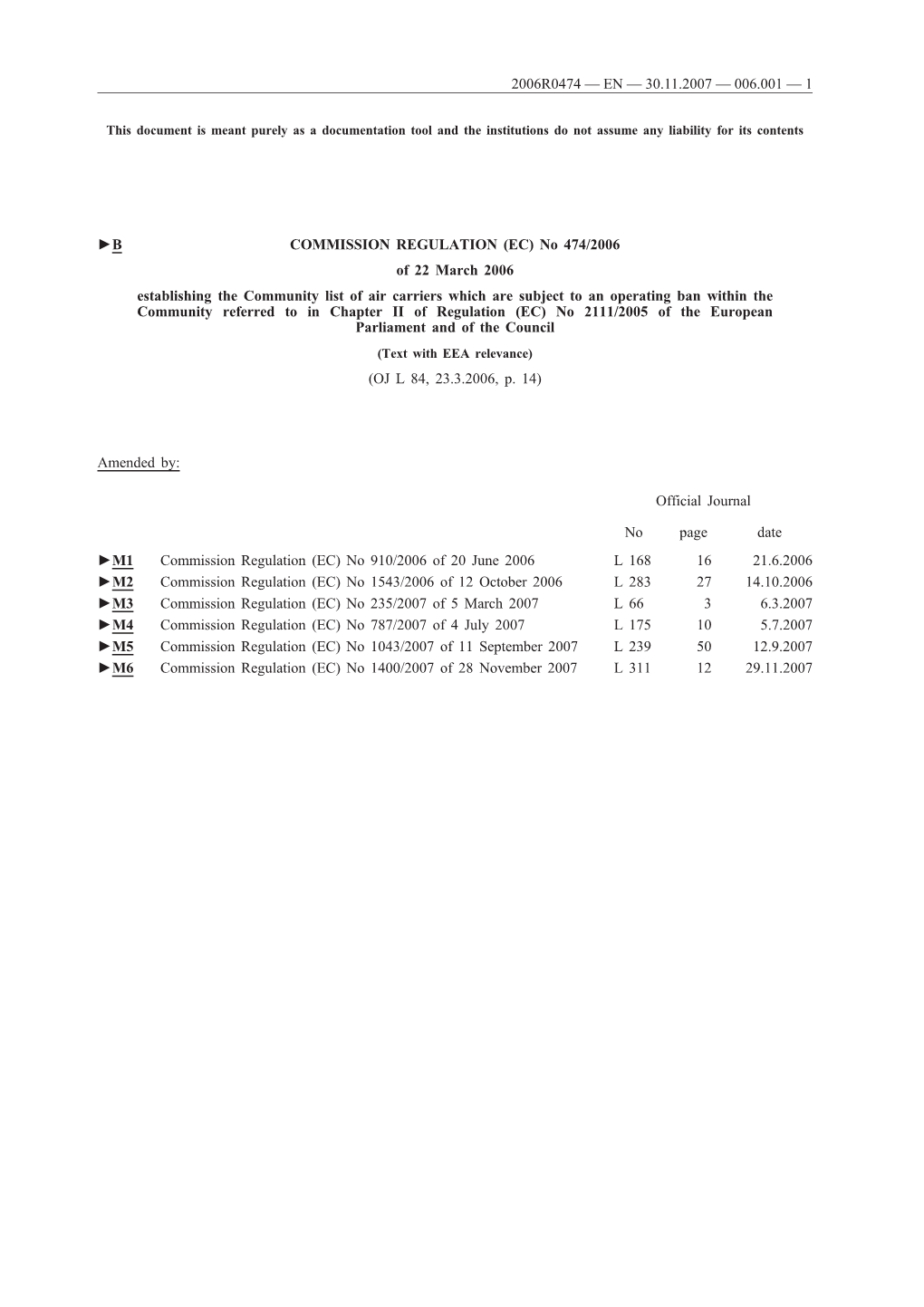 B COMMISSION REGULATION (EC) No 474/2006 of 22 March 2006 Establishing the Community List of Air Carriers Which Are Subject T