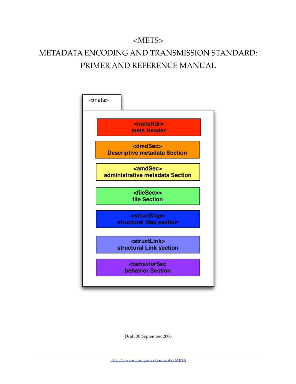 METS Documentation Draft 8.30.06