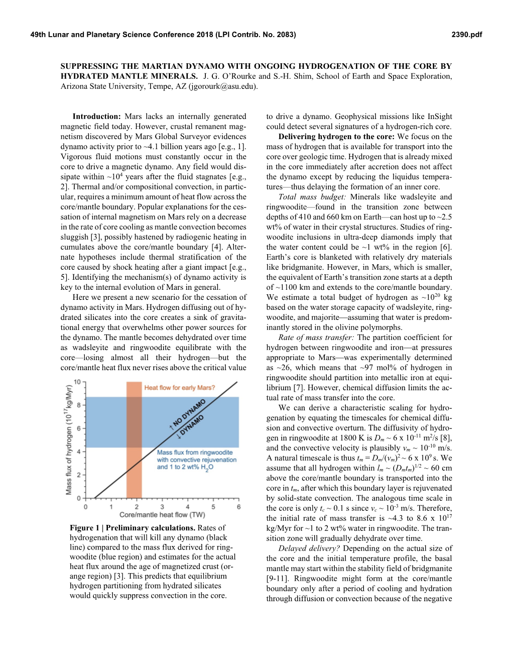 Suppressing the Martian Dynamo with Ongoing Hydrogenation of the Core by Hydrated Mantle Minerals