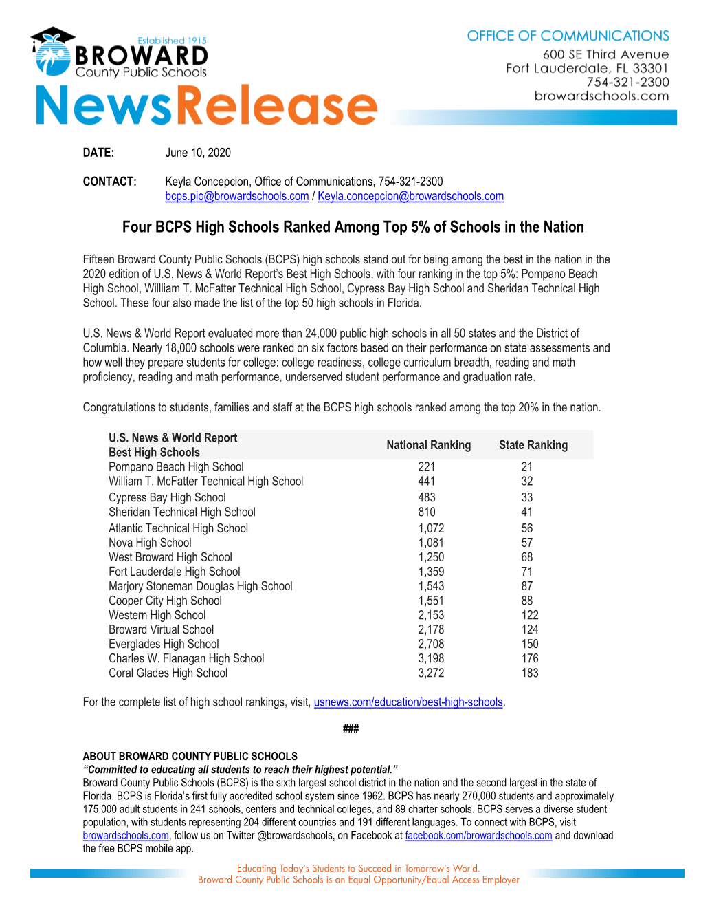 Four BCPS High Schools Ranked Among Top 5% of Schools in the Nation