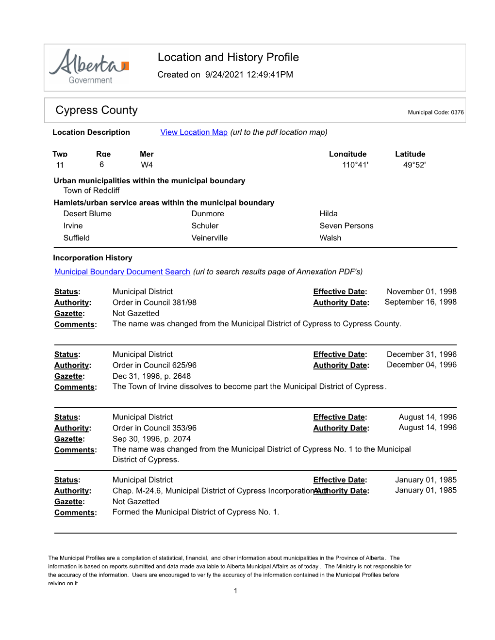 Location and History Profile Cypress County