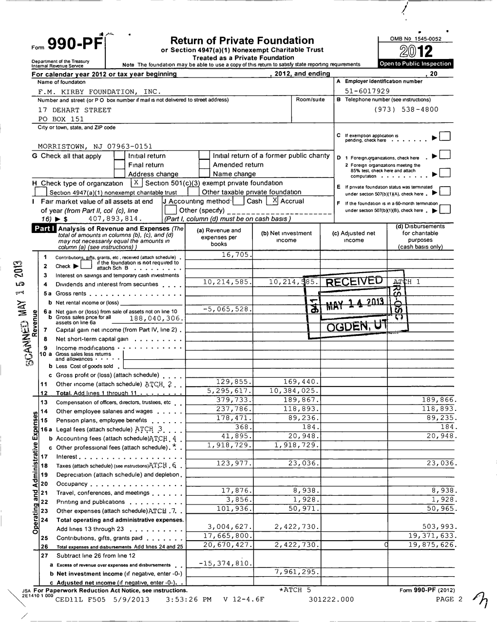 Form 990-PF 2012