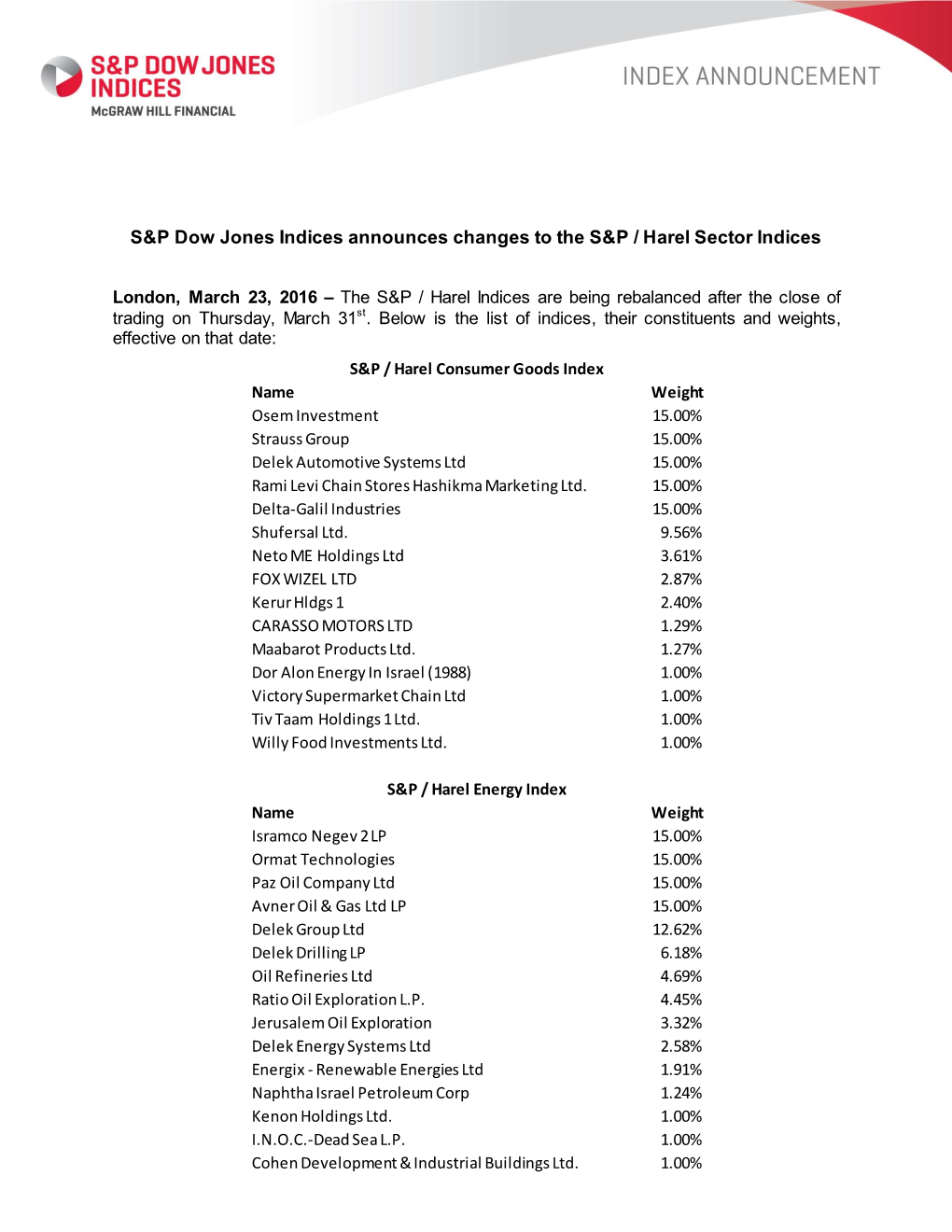 S&P Dow Jones Indices Announces Changes to the S&P / Harel Sector